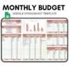 Monthly budget